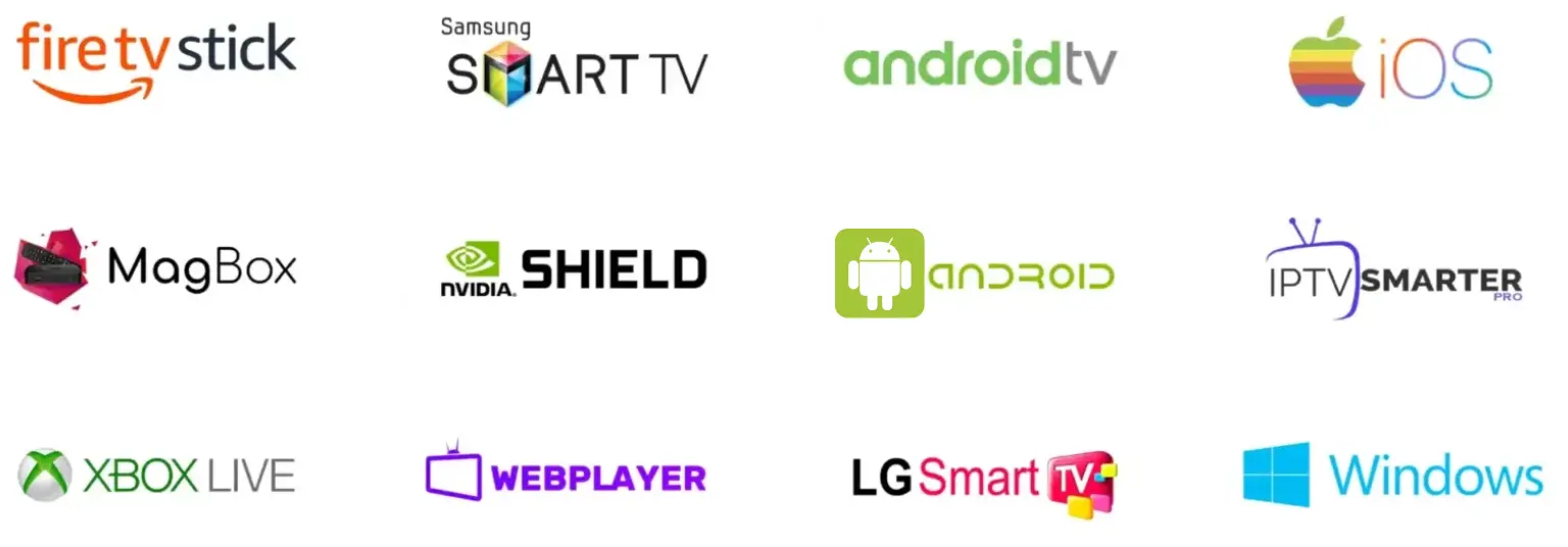 Dispositivos compatíveis com IPTV Brasil: Smart TV, celular, tablet, TV Box e PC