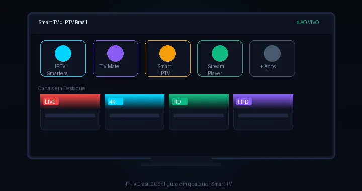 Interface de IPTV Brasil numa Smart TV com grade de canais e apps instalados