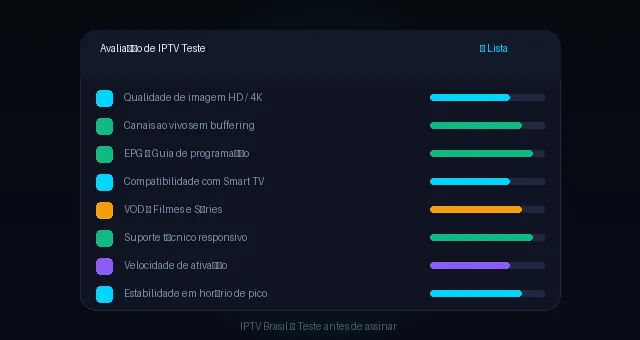Lista de avaliação de teste IPTV com checklist de qualidade, estabilidade e EPG